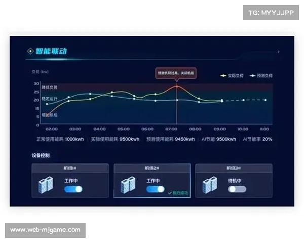 AI算法实时优化场馆人流路线，聚集风险提前15分钟预判疏导