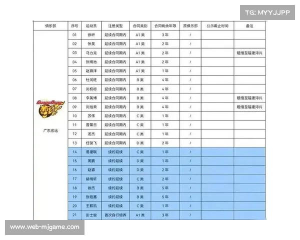 CBA转播合同调整,短视频平台成内容分发新渠道 CBA转播合同调整,短视频平台成内容分发新渠道