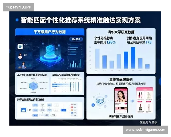 当前阶段智能切片算法接入 助力体育传播服务精准匹配多端受众需求